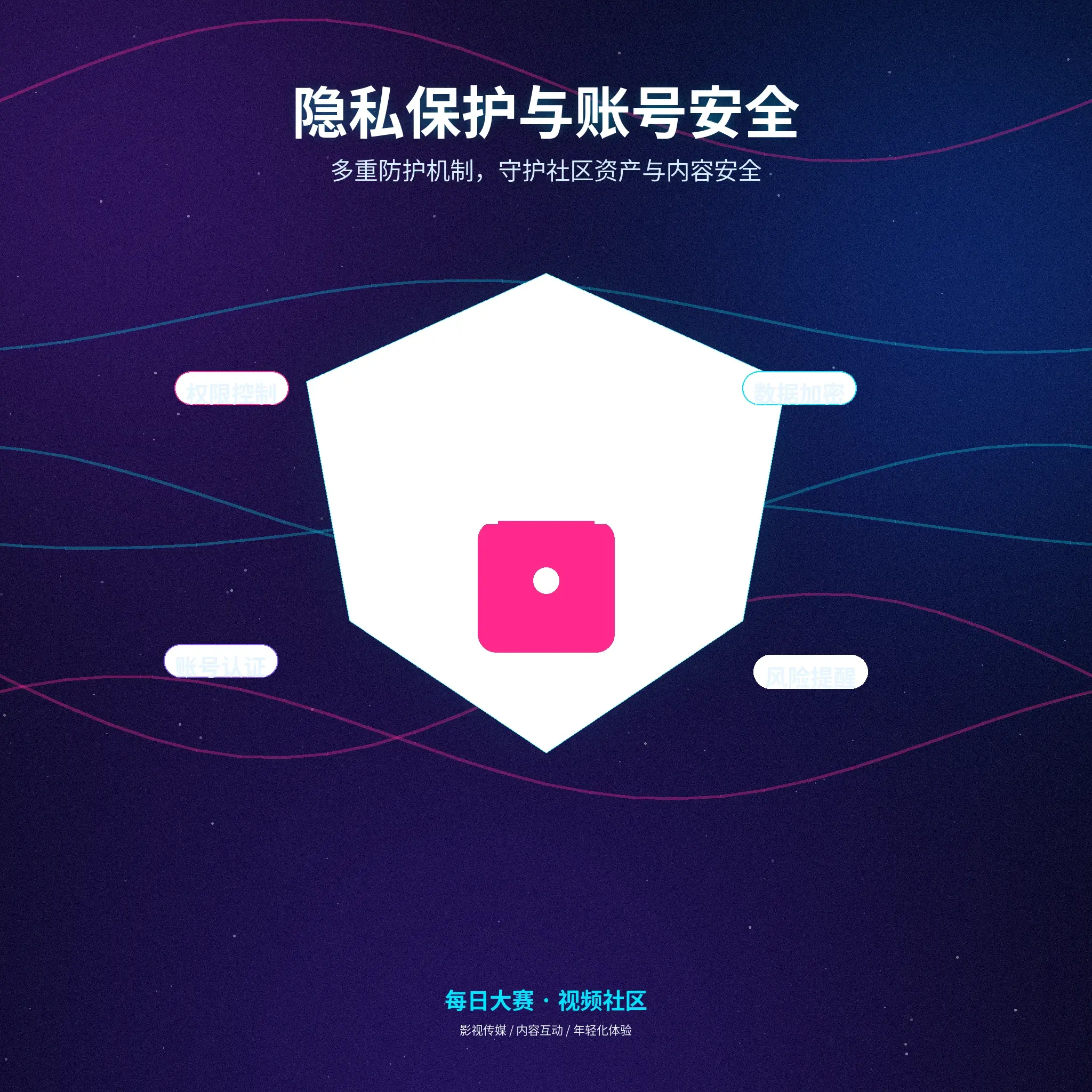 每日大赛隐私保护与资料设置